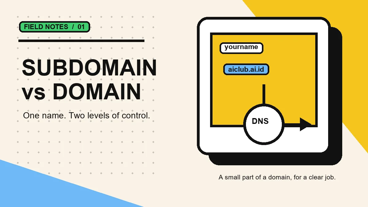 What is a subdomain and how it differs from a domain